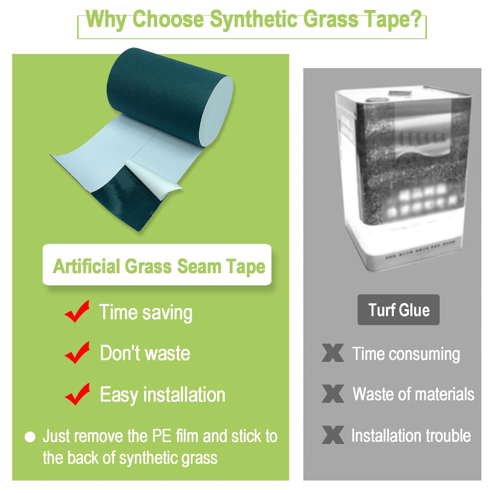 COBARYEN tape placed under artificial turf demonstrating simple installation