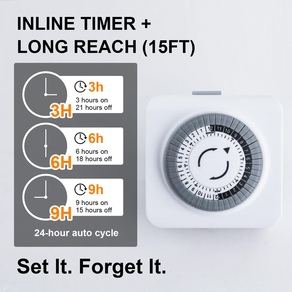 Cofiveevo timer with inline switch showing automated on/off convenience