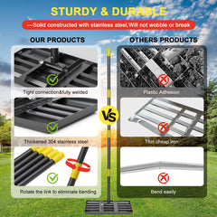 cogardenshower reinforced double spot-welds detail proving long-lasting strength