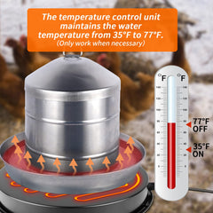 COICOTTC close-up of heating coils and plate showing even heat distribution benefit
