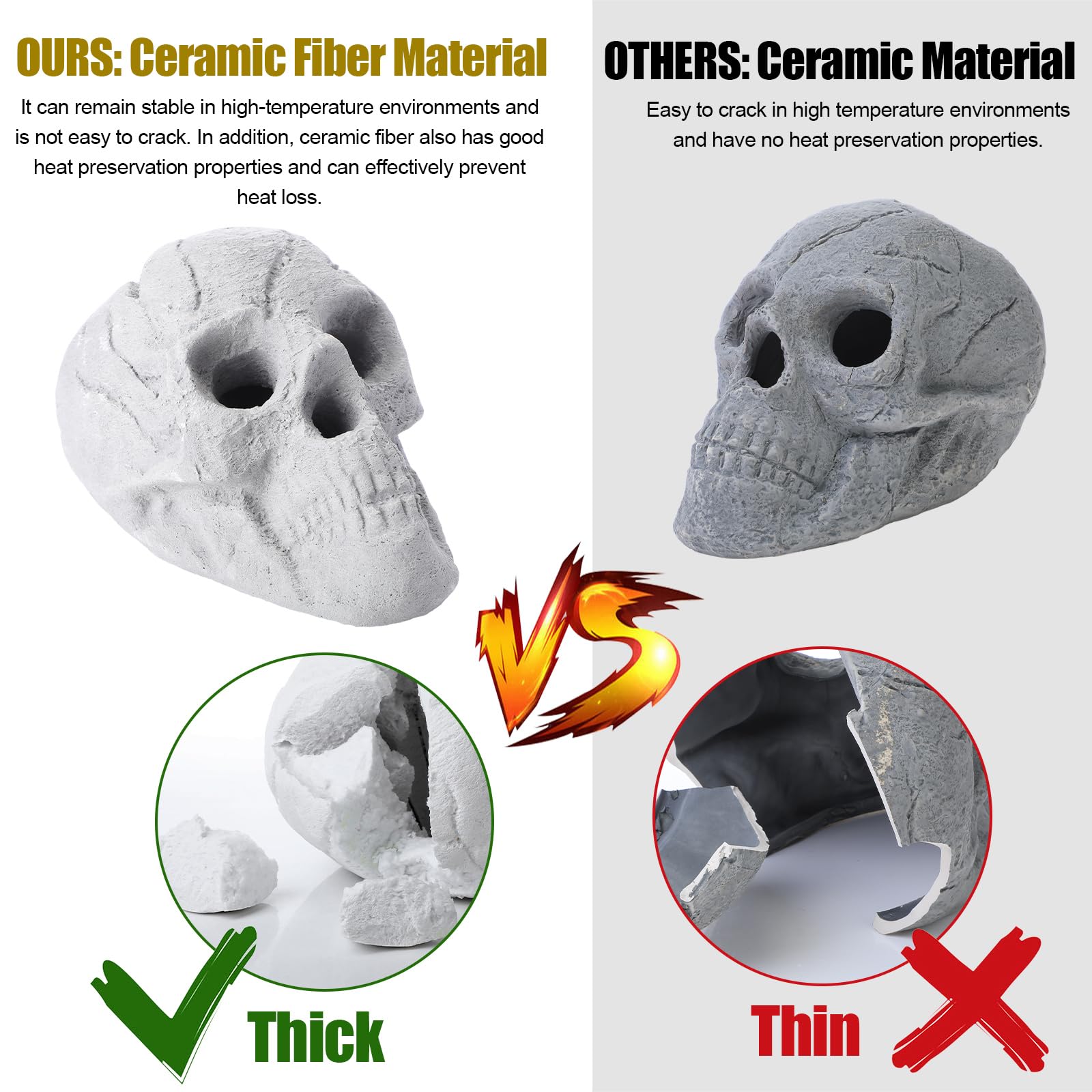 Colingmill skull close-up of cracked top detail for dramatic flame effect benefit