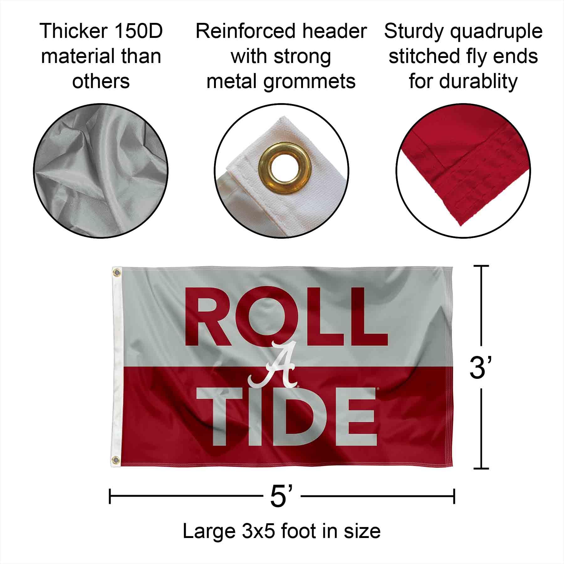 College Flags & Banners Co. metal grommet detail for secure easy hanging