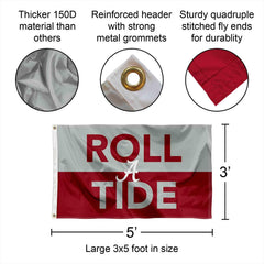 College Flags & Banners Co. metal grommet detail for secure easy hanging