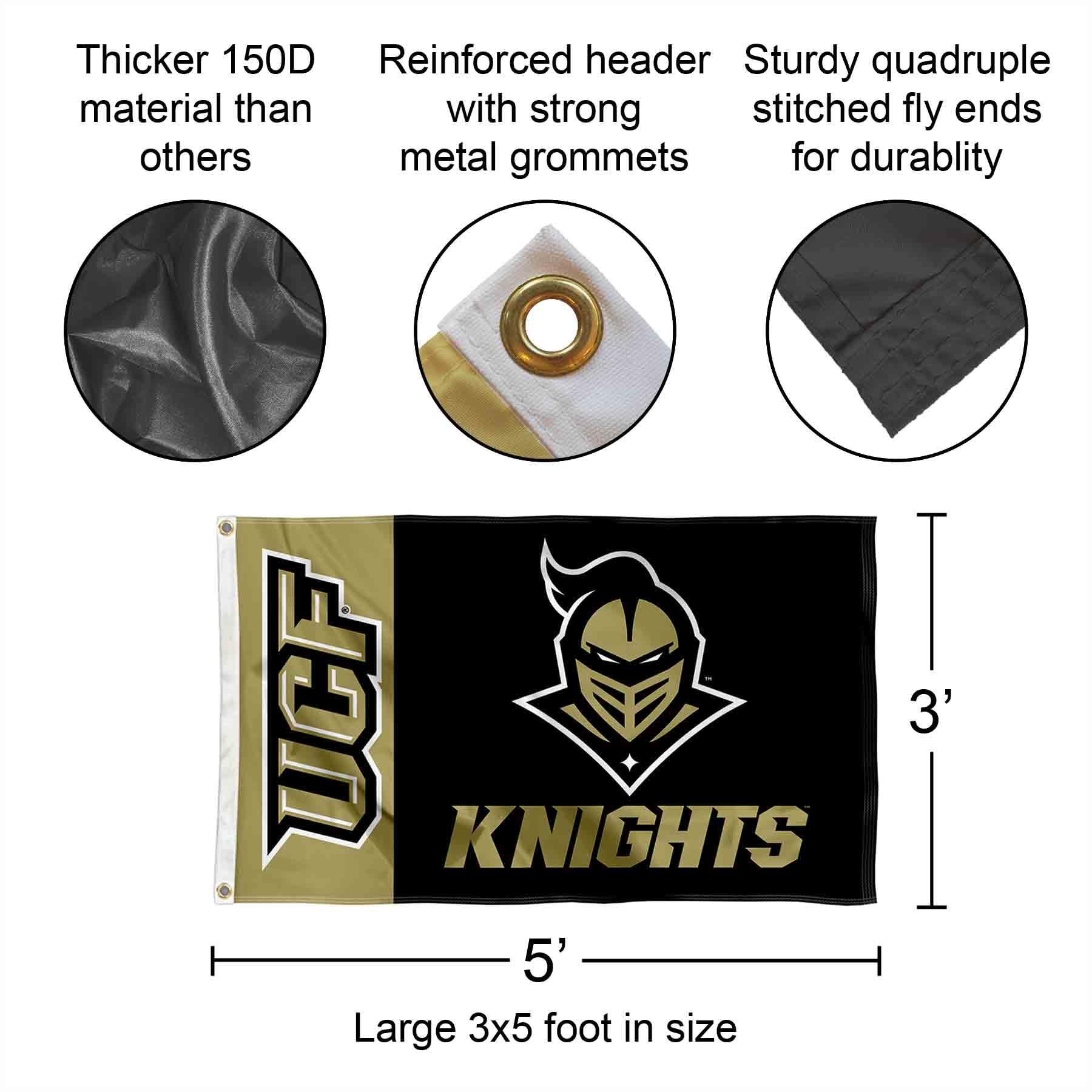 College Flags & Banners Co. metal grommet close-up for secure mounting benefit