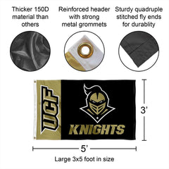 College Flags & Banners Co. metal grommet close-up for secure mounting benefit