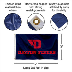 College Flags & Banners Co. metal grommet close-up for secure hanging and easy attachment