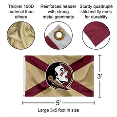 College Flags & Banners Co. metal grommet detail for secure, weather-resistant hanging