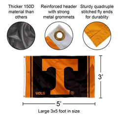 College Flags & Banners Co. metal grommet close-up showing reinforced attachment for durable hanging