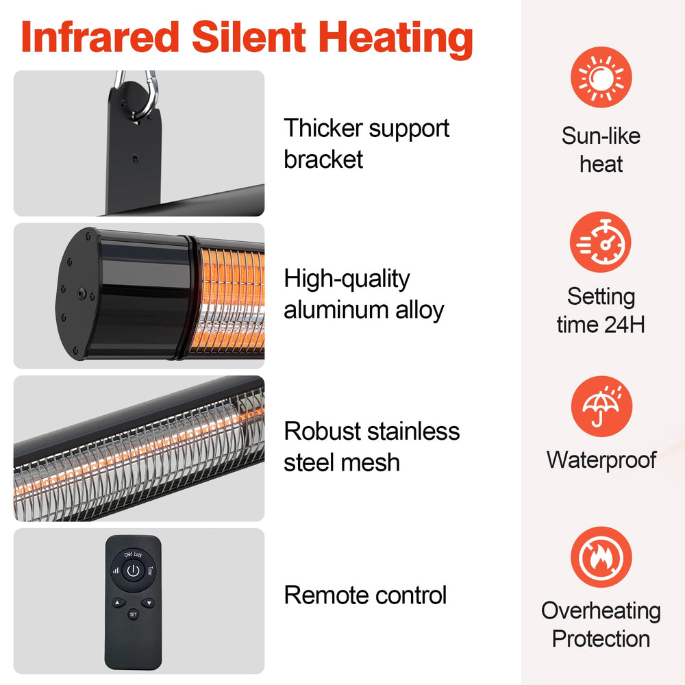 Colliford remote control close-up, enables easy off-site power and temperature adjustments