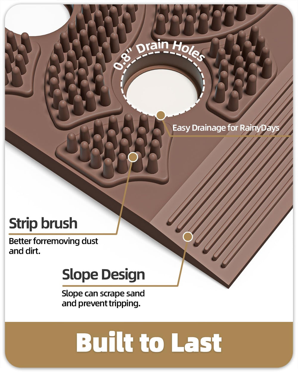 Color&Geometry mat poolside with bare feet showing comfort and anti-slip traction
