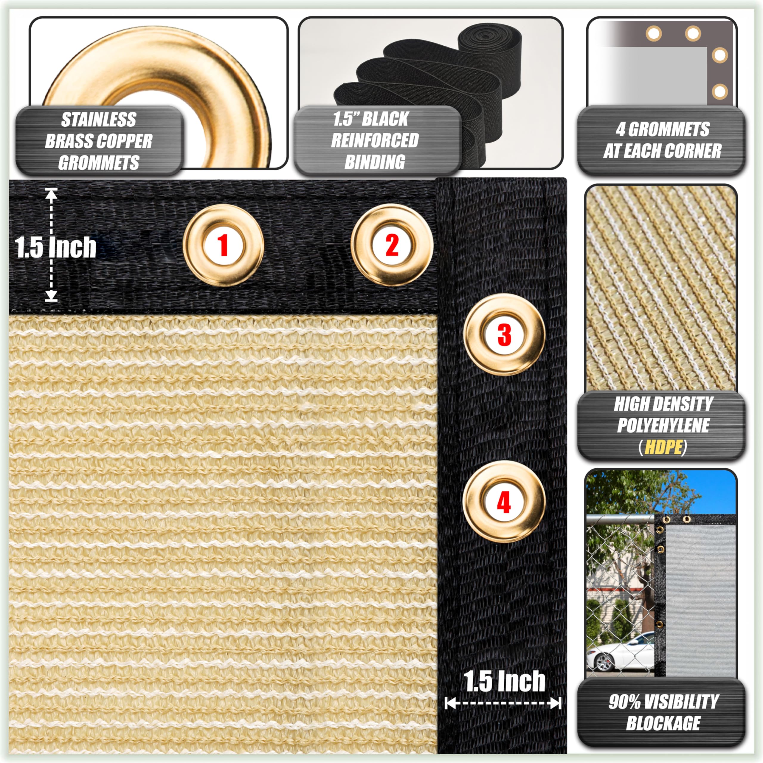 ColourTree close-up of reinforced double stitching and rust-proof grommet for durable mounting
