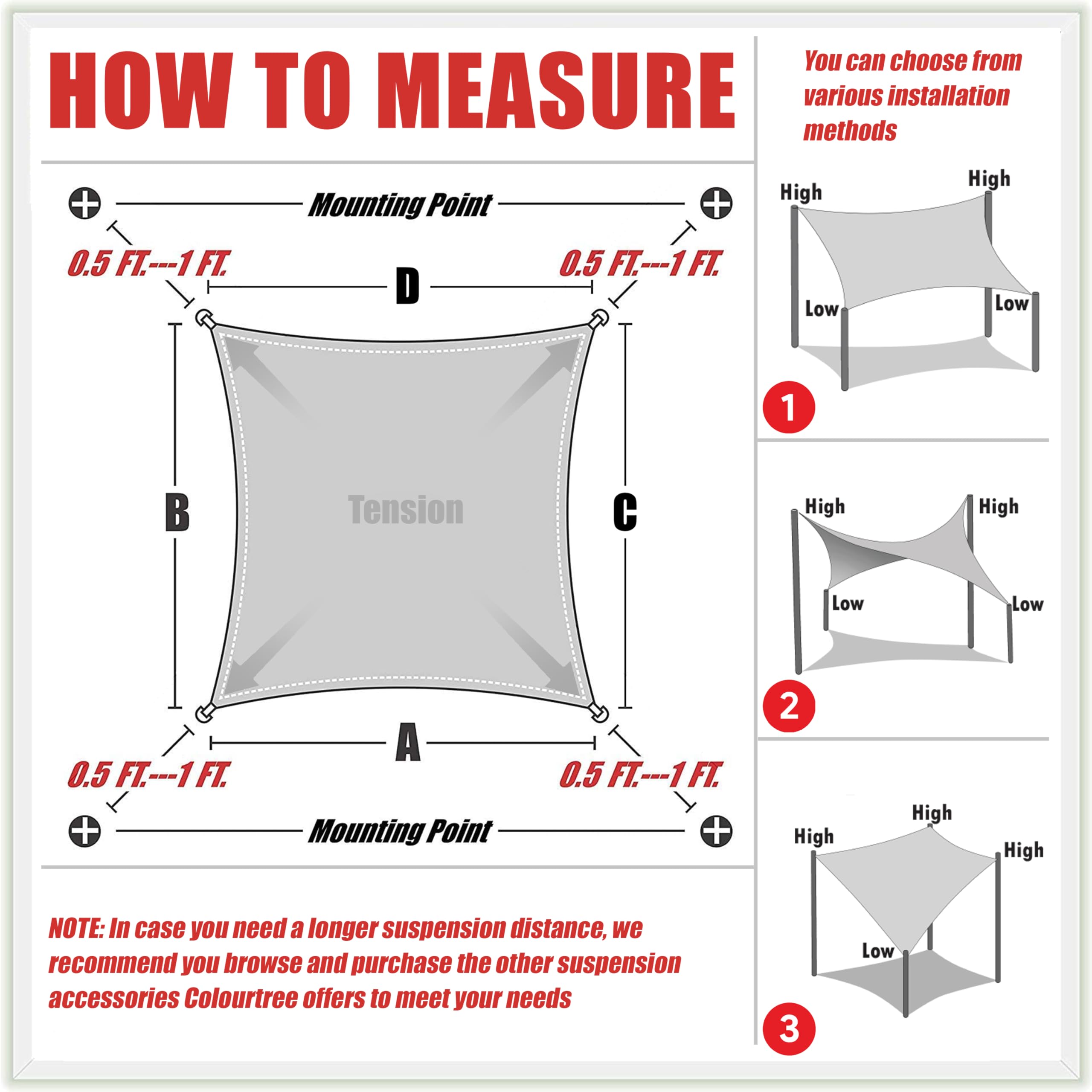 ColourTree size comparison with person illustrating 12x18 foot coverage scale