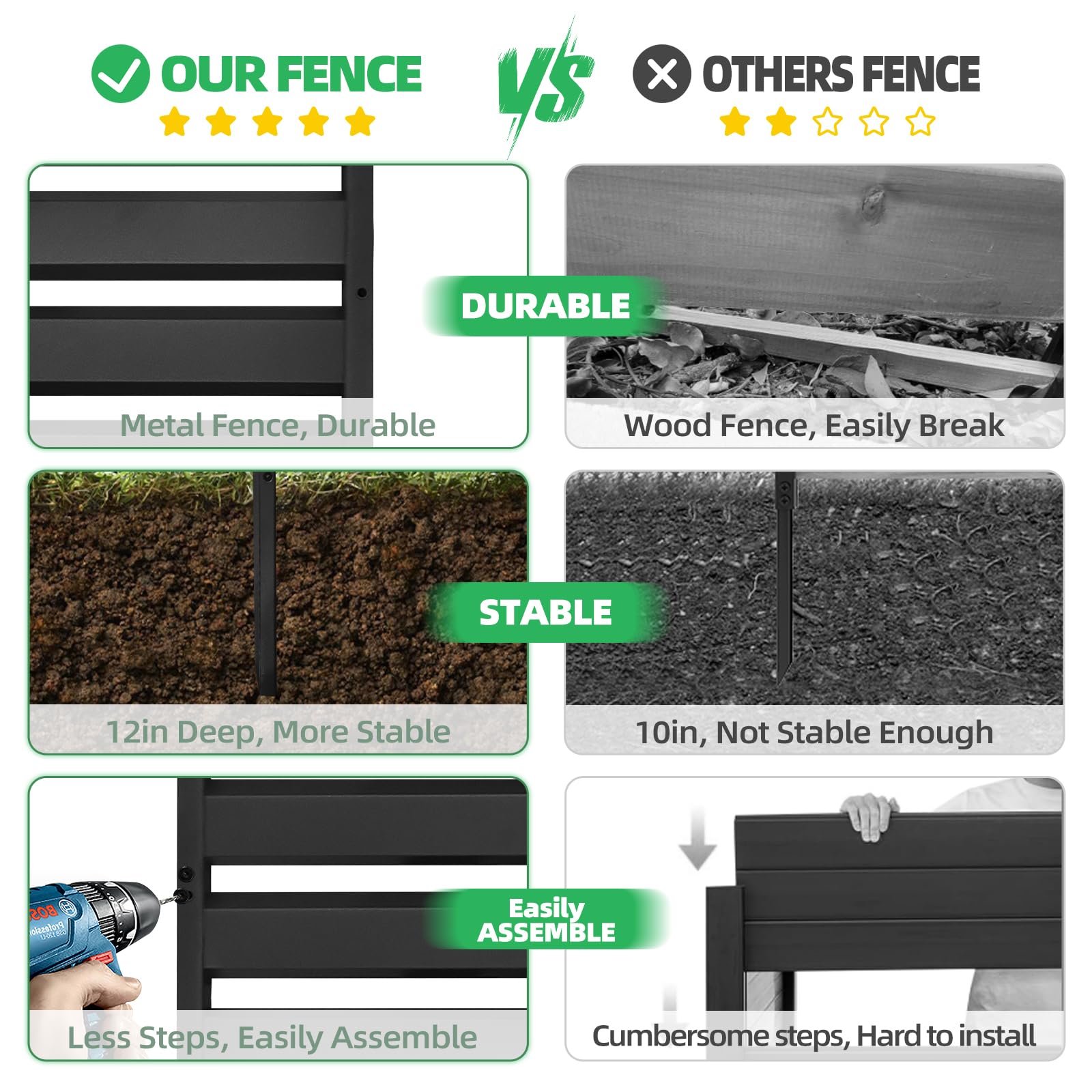 COLRASN fence installed around air conditioner providing discreet protection