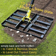 Colwelt closeup of 17x10 base plate showing leveling edge and soil contact for accuracy