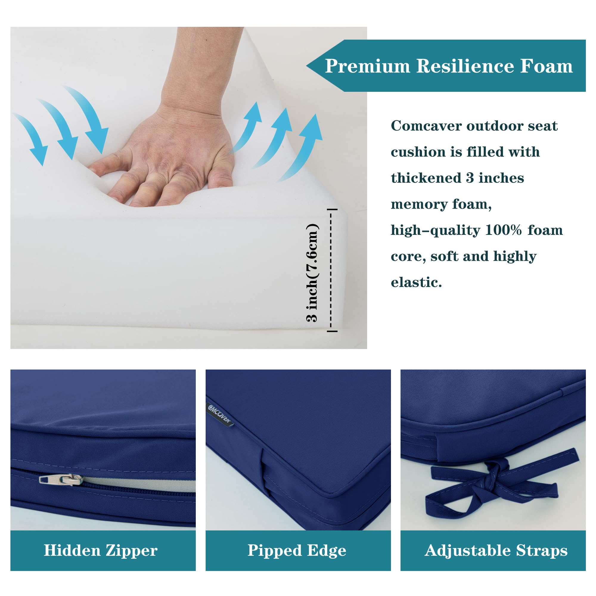 Comcaver navy cushion in use on patio lounge illustrating ergonomic comfort