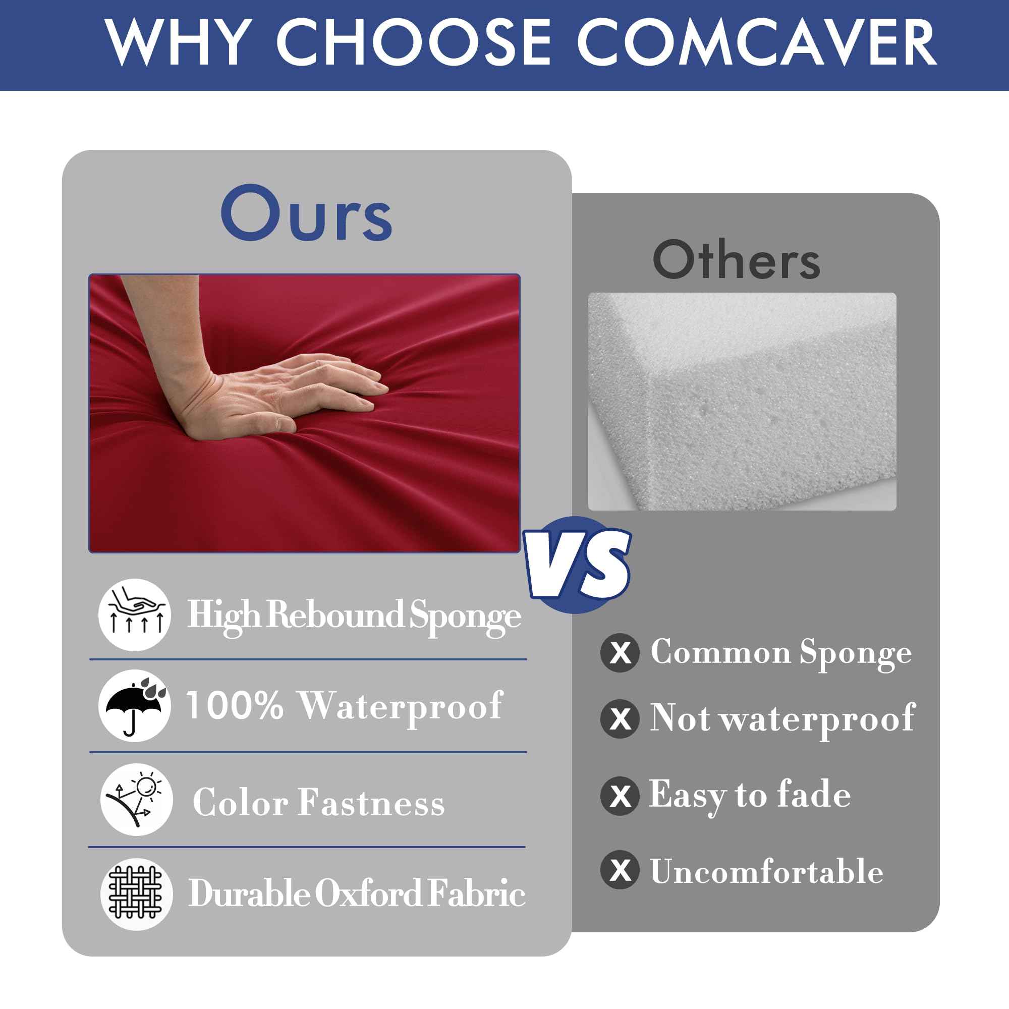 Comcaver hidden zipper detail for tidy closure and easy cover removal