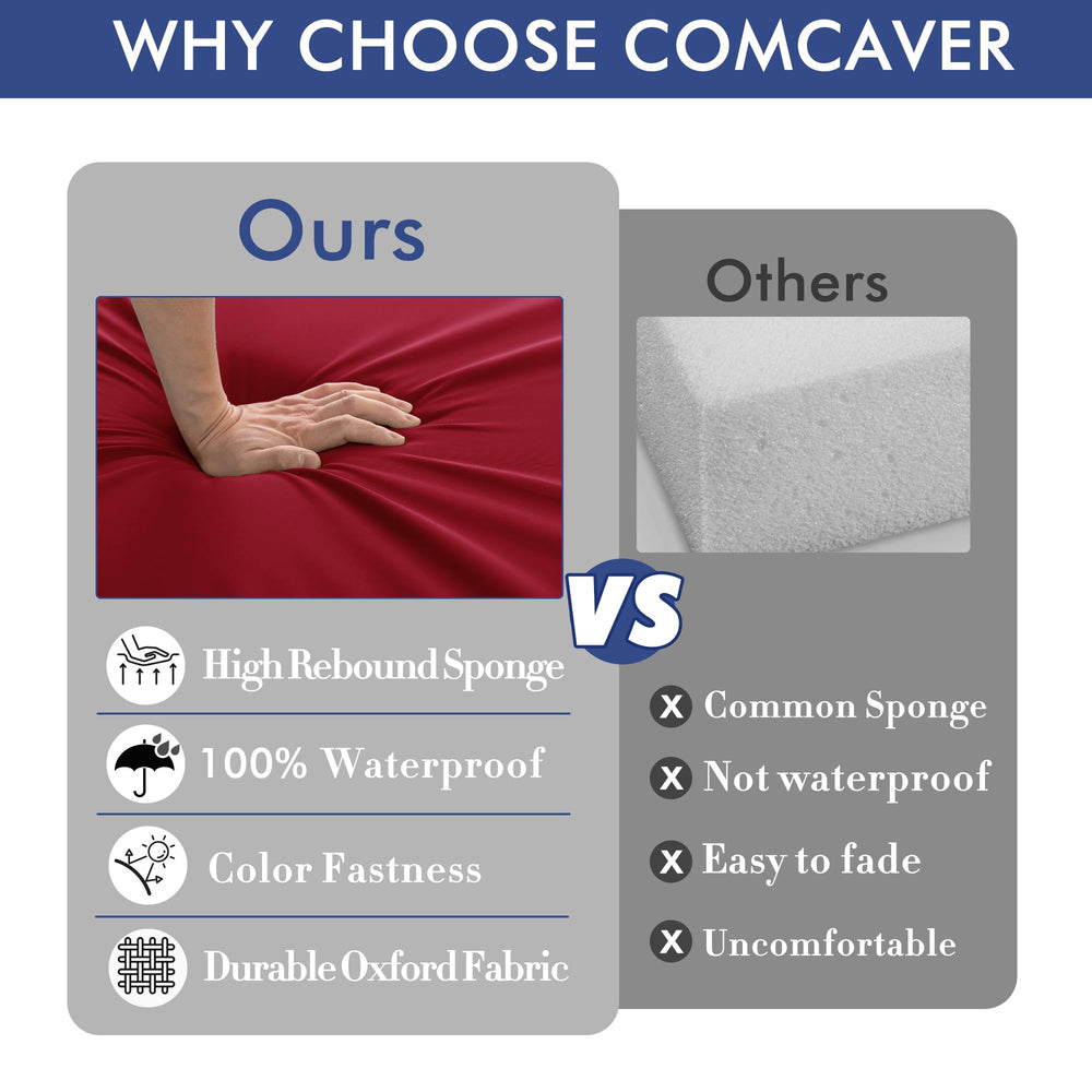 Comcaver hidden zipper detail for tidy closure and easy cover removal