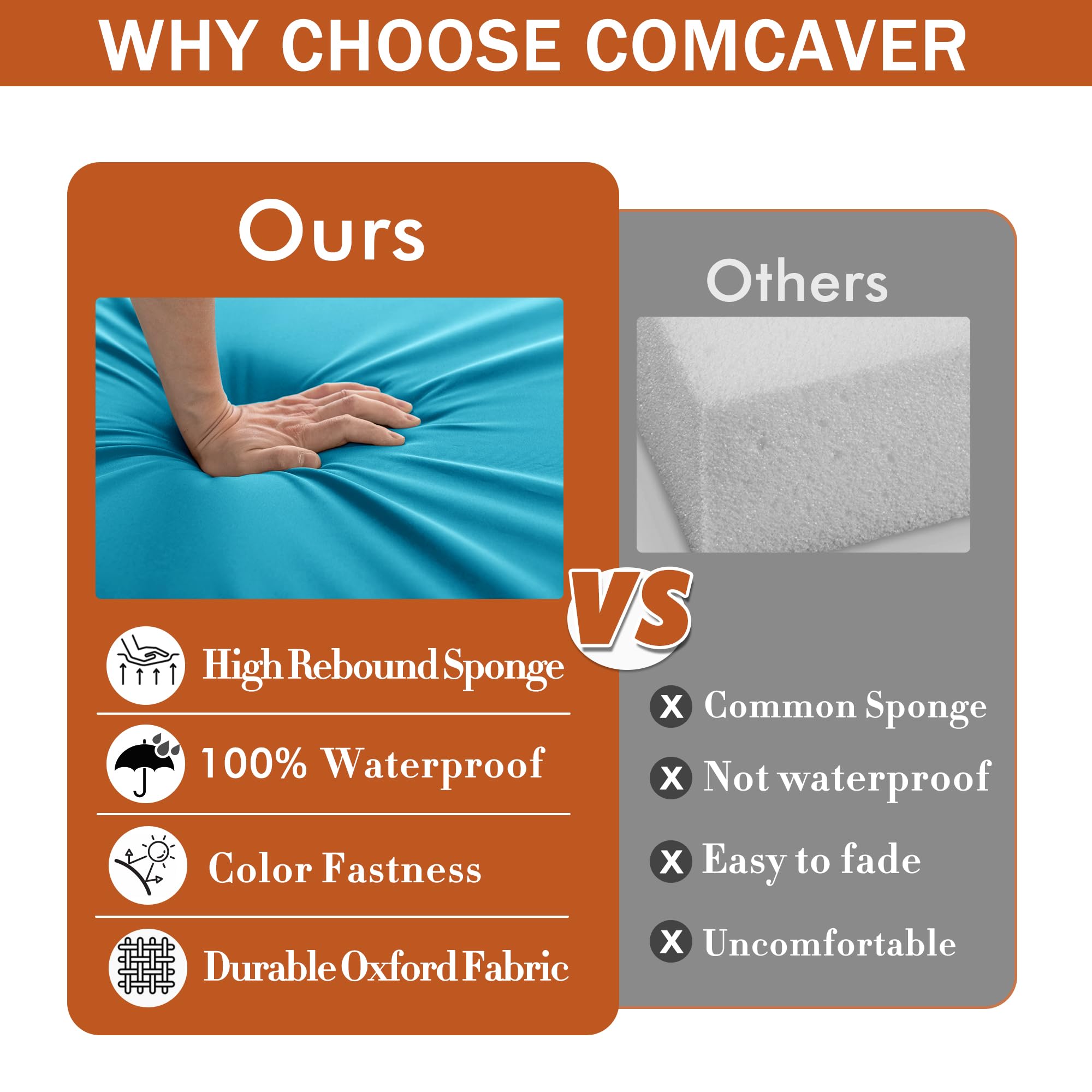 Comcaver cushion on chair for size comparison showing fit clarity