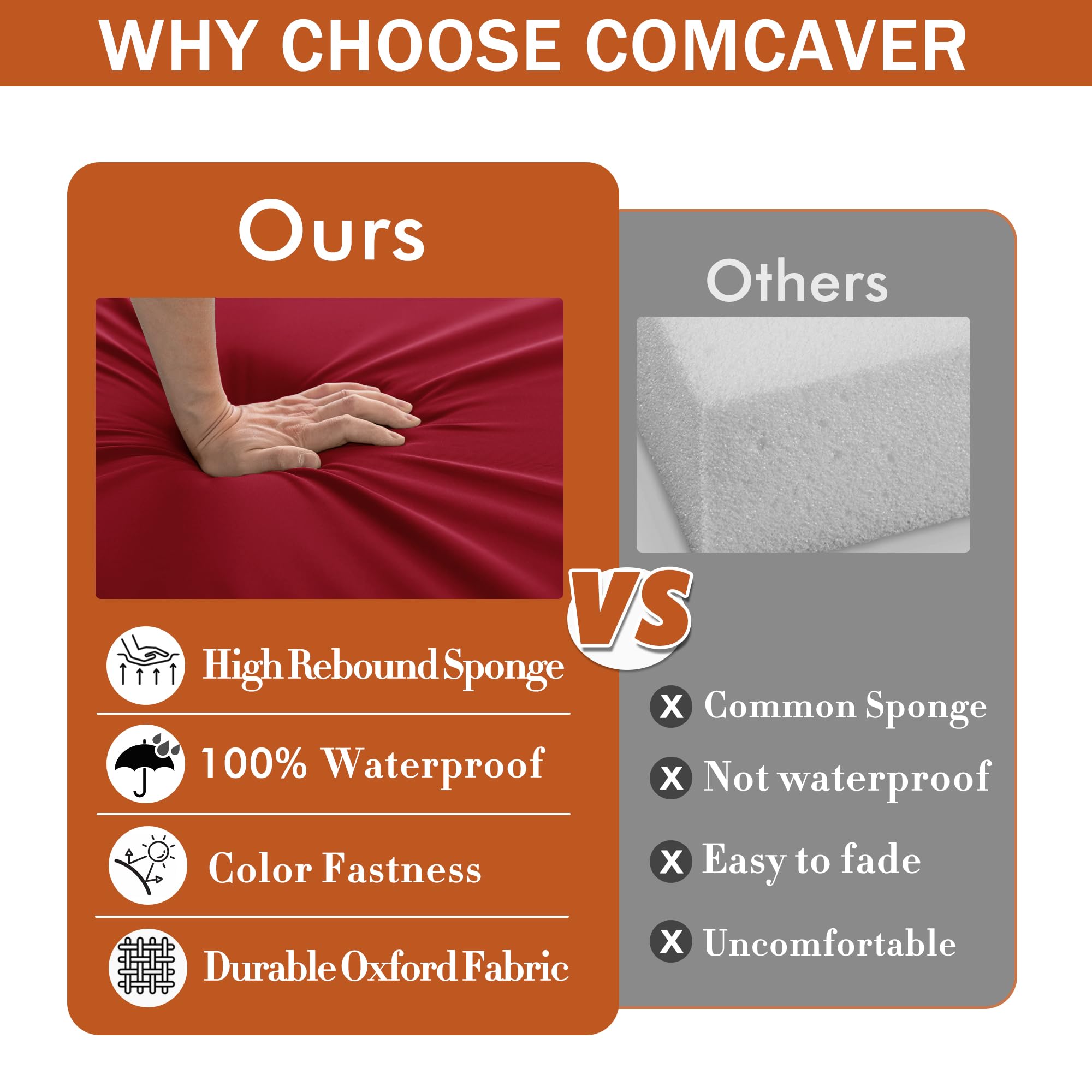 Comcaver size scale with ruler showing 17x16 inches for accurate fit