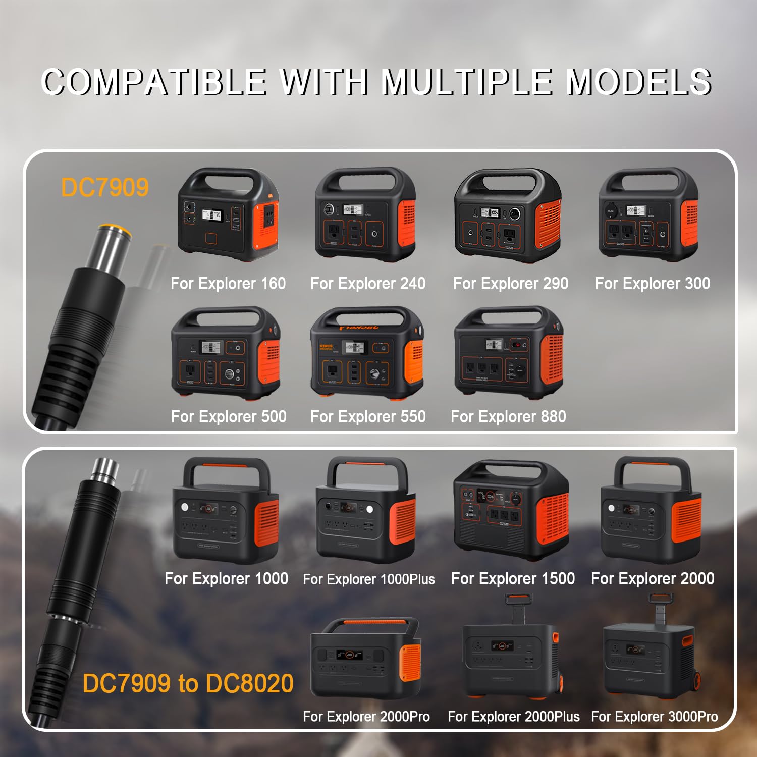 COMeap DC5525 converter detail for 5.5×2.5mm ports, simplifies compatibility