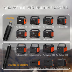 COMeap DC5525 converter detail for 5.5×2.5mm ports, simplifies compatibility