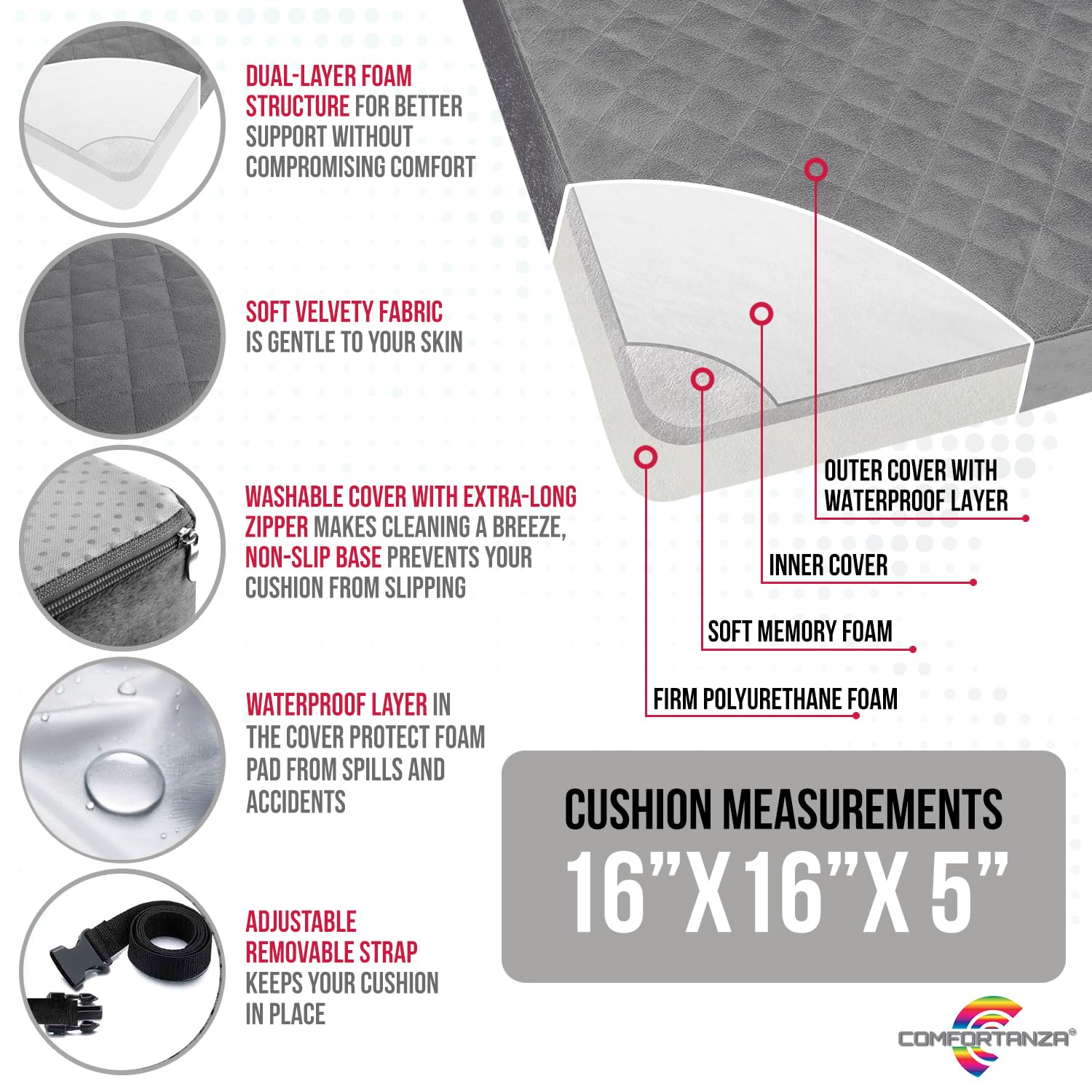 COMFORTANZA cushion on office chair improving posture and adding seat lift while working