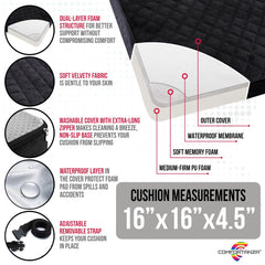COMFORTANZA zipper close-up of velvety cover for easy removal and washing