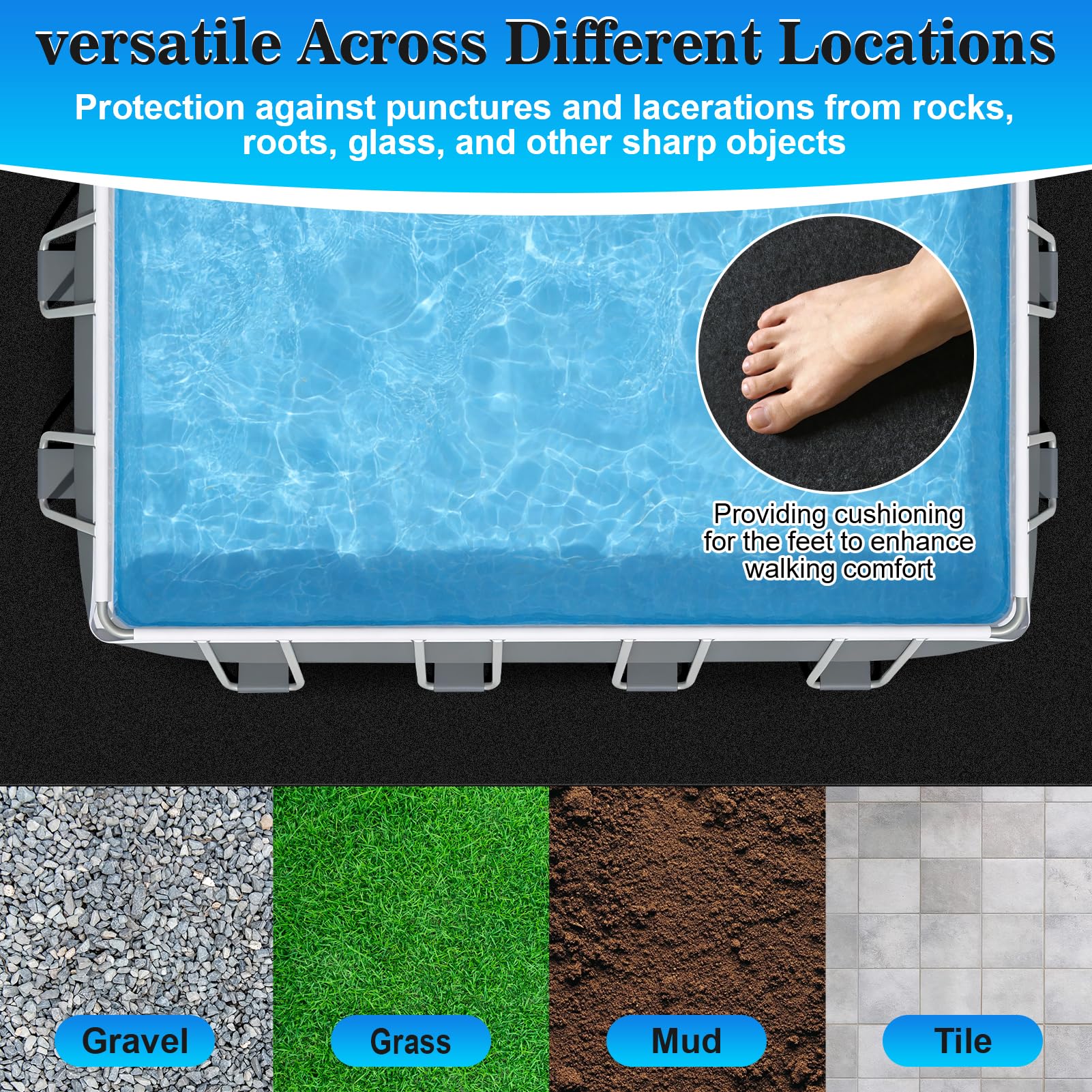 ComfyKit pad placed under a hot tub showing extra protection and stability