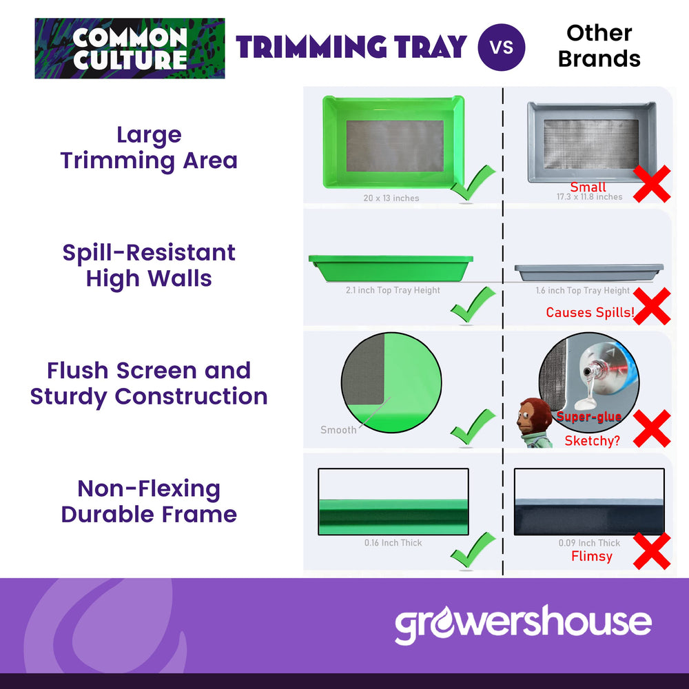COMMON CULTURE trimming tray on lap demonstrating portable ergonomic use