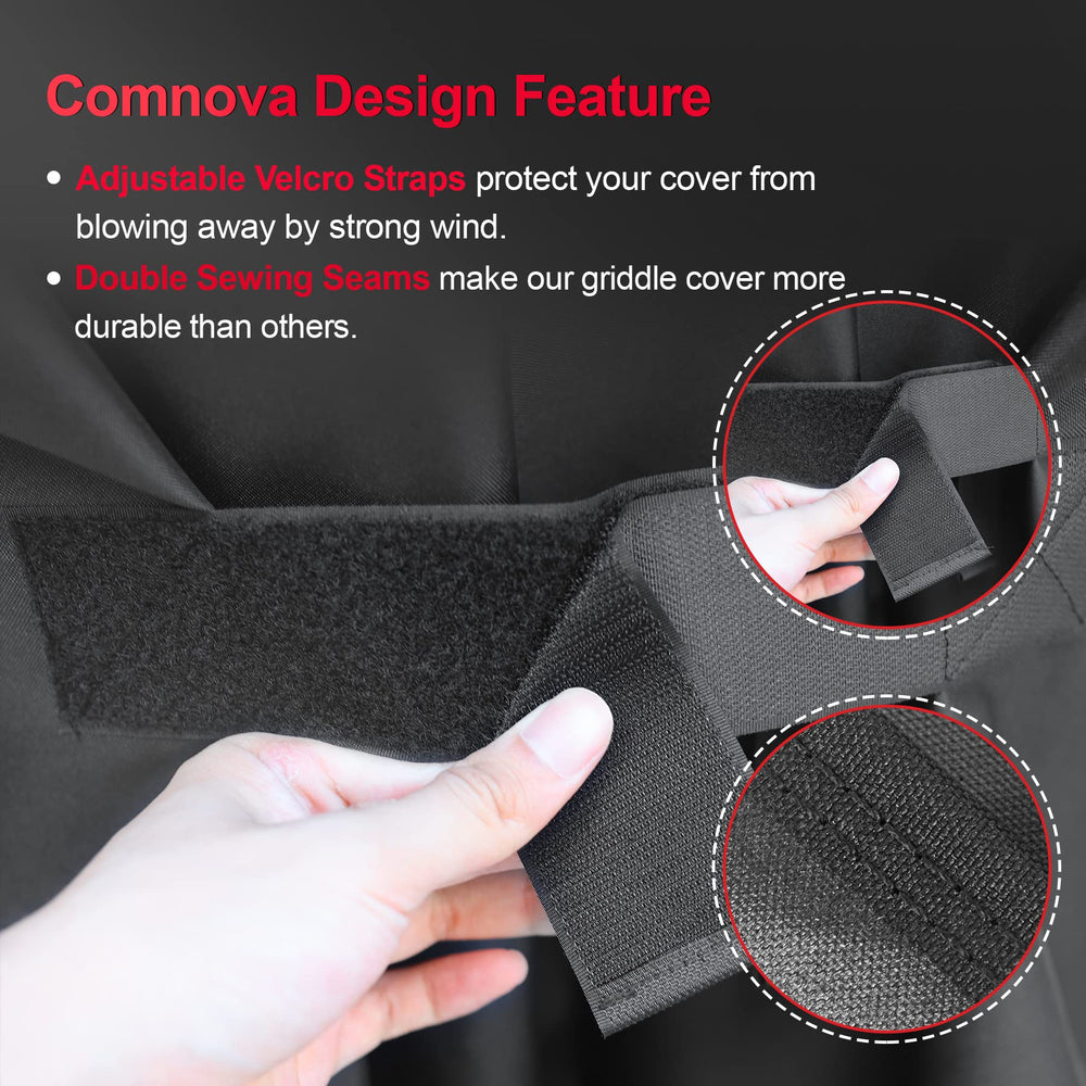 M COMNOVA OUTDOORS quick-dry surface being rinsed for easy cleaning