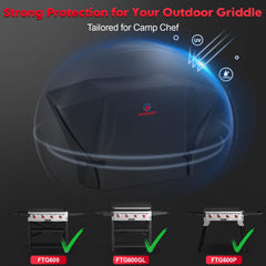 M COMNOVA OUTDOORS side profile on Camp Chef shows tailored dimensions and coverage