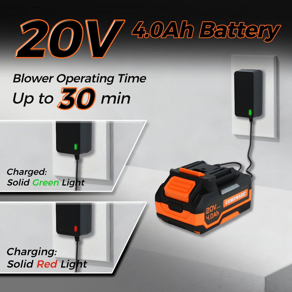 COMOWARE 4.0Ah battery and charger included for immediate use
