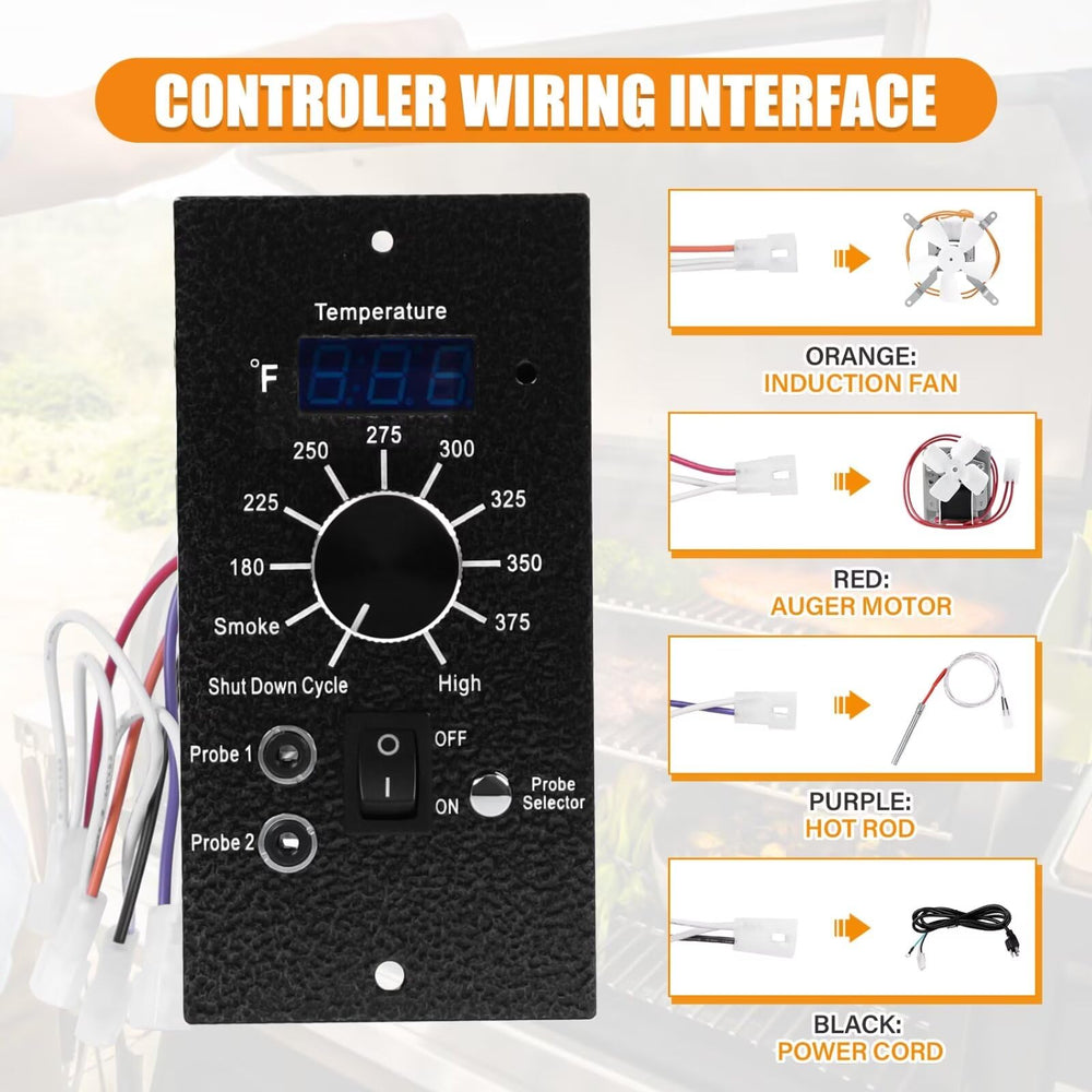 COMVIEE LED display visible in sunlight ensuring easy temperature monitoring outdoors