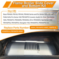 COMVIEE slider edge detail highlighting fitment and grease-control advantage