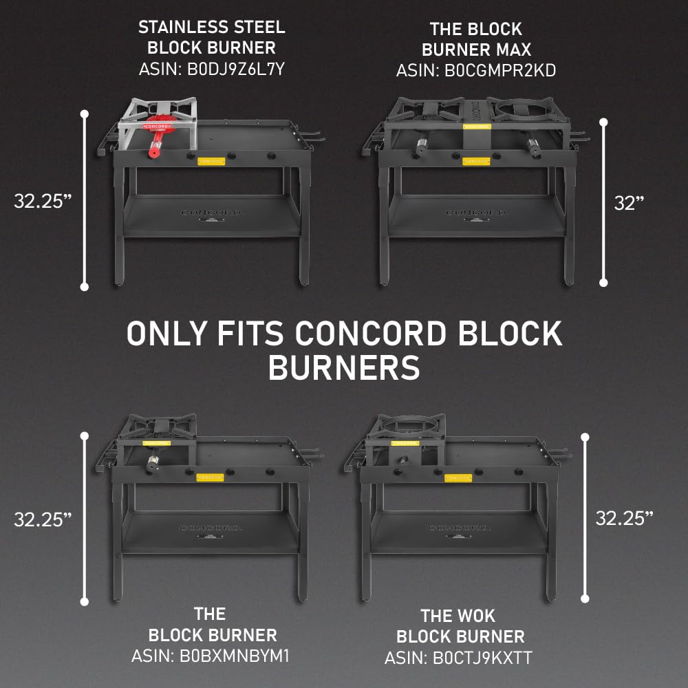 Concord Block Station with burner installed showing proper fit and safe setup