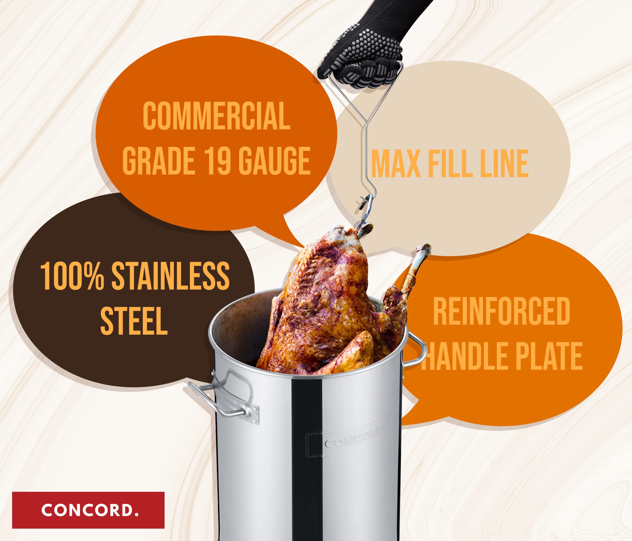 Concord heat-resistant gloves and accessories laid out to protect hands