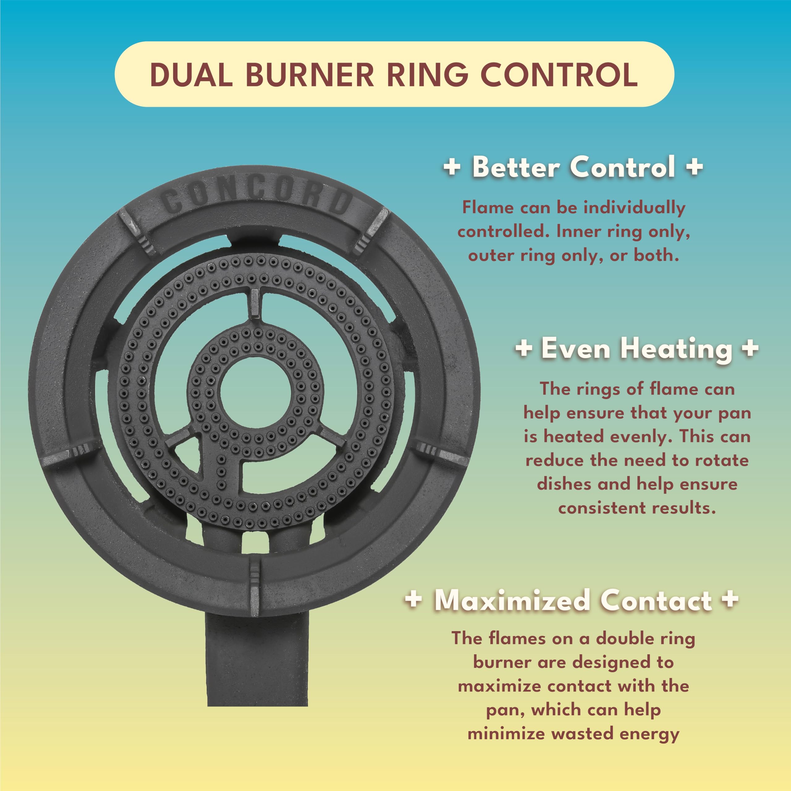 Concord Roadster Burner cast iron grate close-up showing heavy-duty construction and even heat