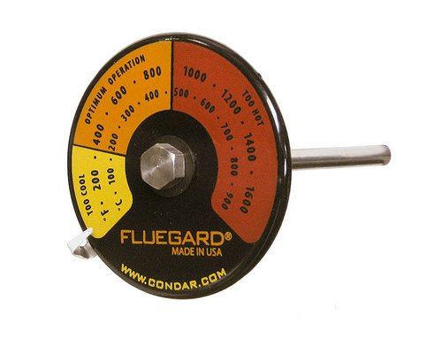 Condar front dial showing porcelain enamel case and color zones for quick reading