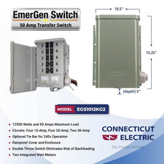 Connecticut Electric 25-foot generator cord plugged into inlet providing flexible placement