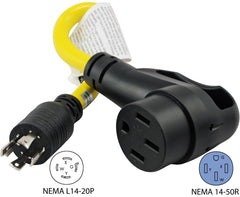 Conntek ergogrip handle close-up displaying molded grip and easier unplugging benefit