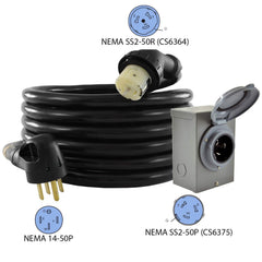 Conntek 50A cord plug and CS-6364 connector closeup ensuring secure high-power connection