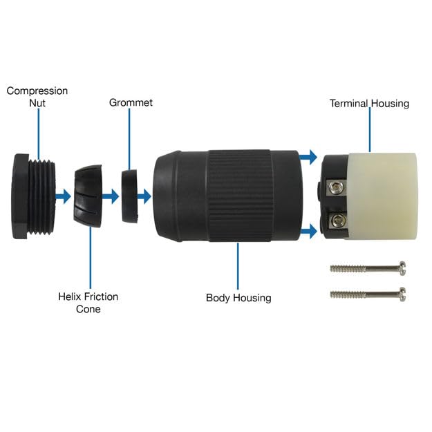 Conntek connector in use between RV and generator demonstrating reliable 50A connection during outdoor power use