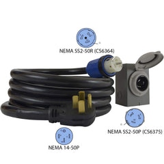 Conntek cord connected to generator inlet in use illustrating easy temporary power setup
