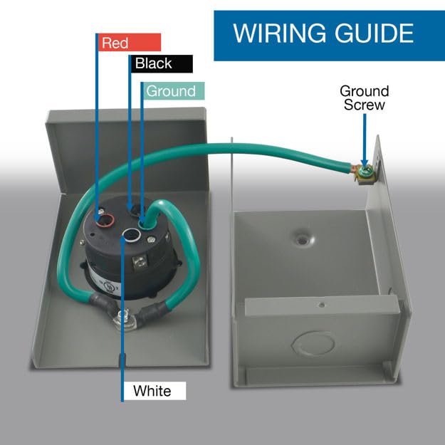 Conntek kit in a lifestyle scene powering a home transfer switch for reliable backup power