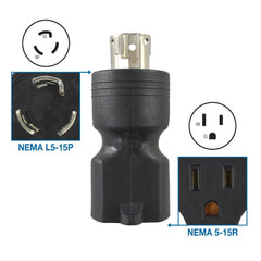 Conntek closeup of twist‑lock connection demonstrating secure lock benefit