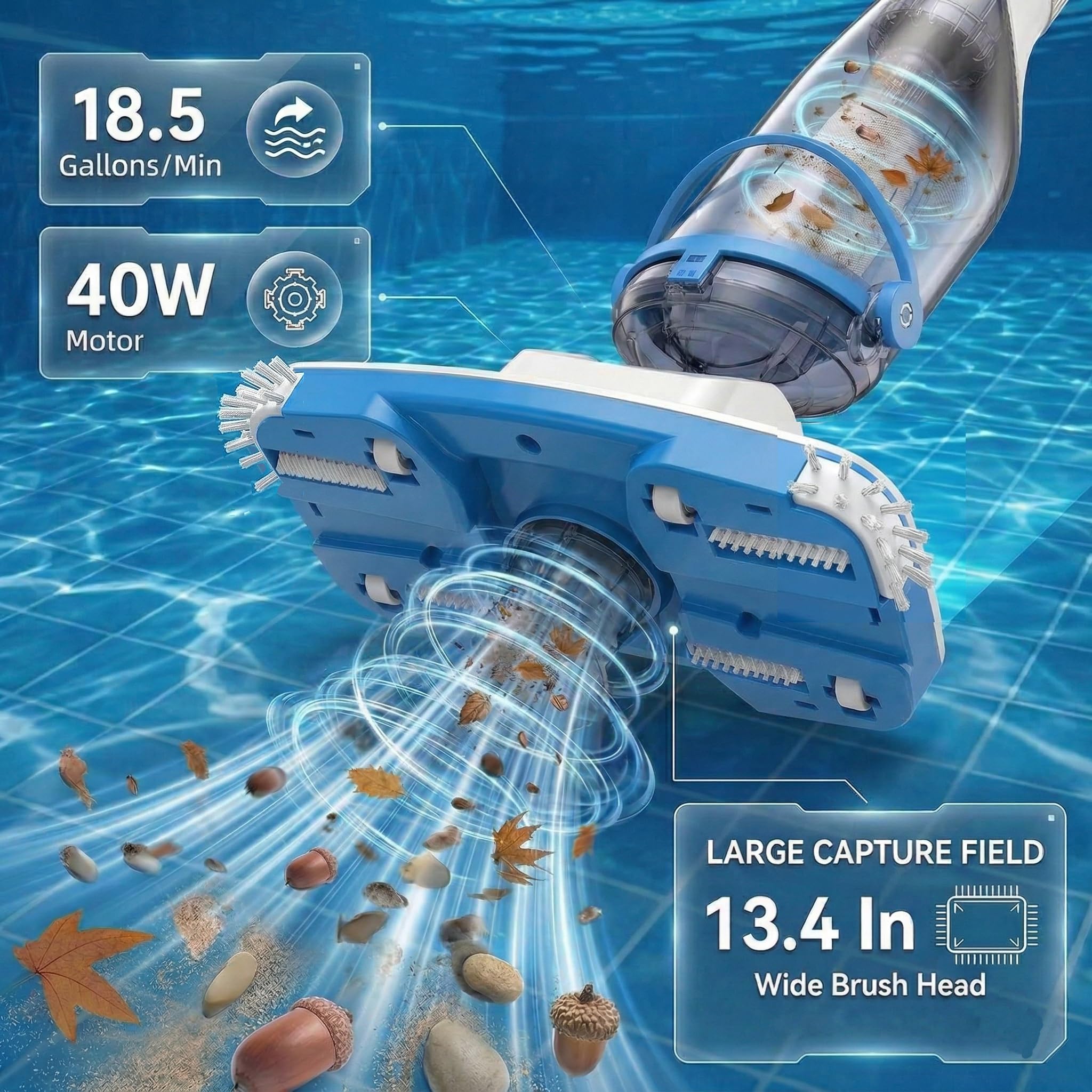 Consciot close-up of 13.4-inch head showing wide coverage benefit