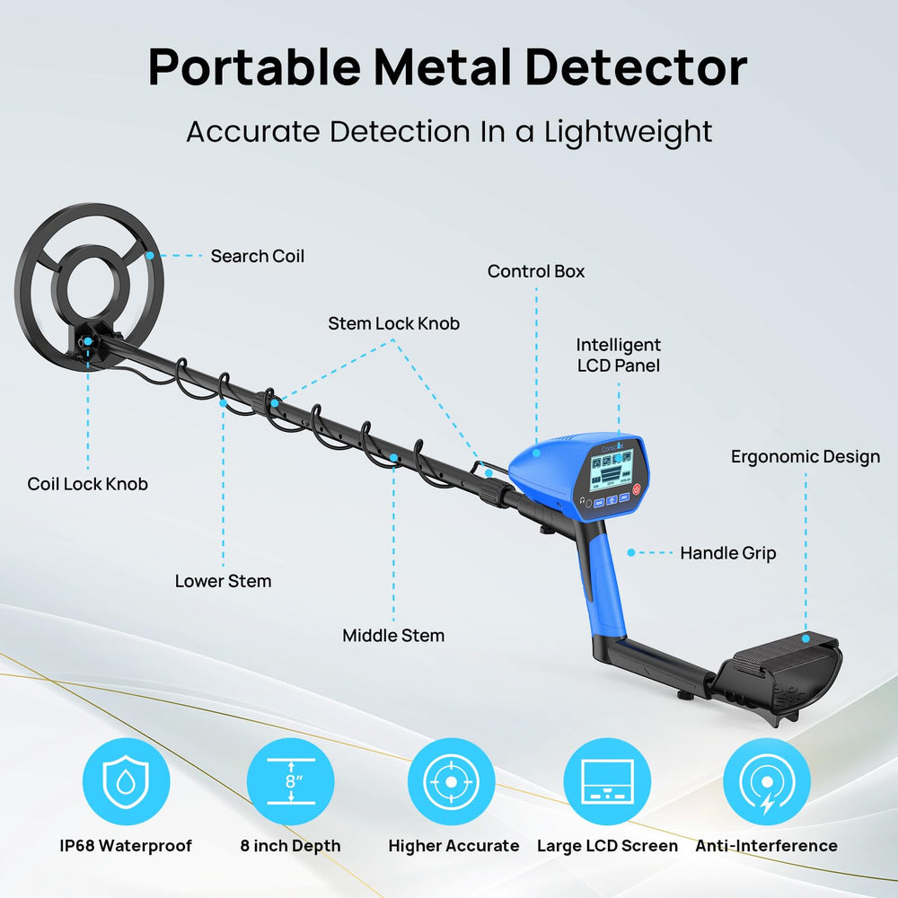 Consciot close-up of 8-inch waterproof search coil highlighting wider coverage