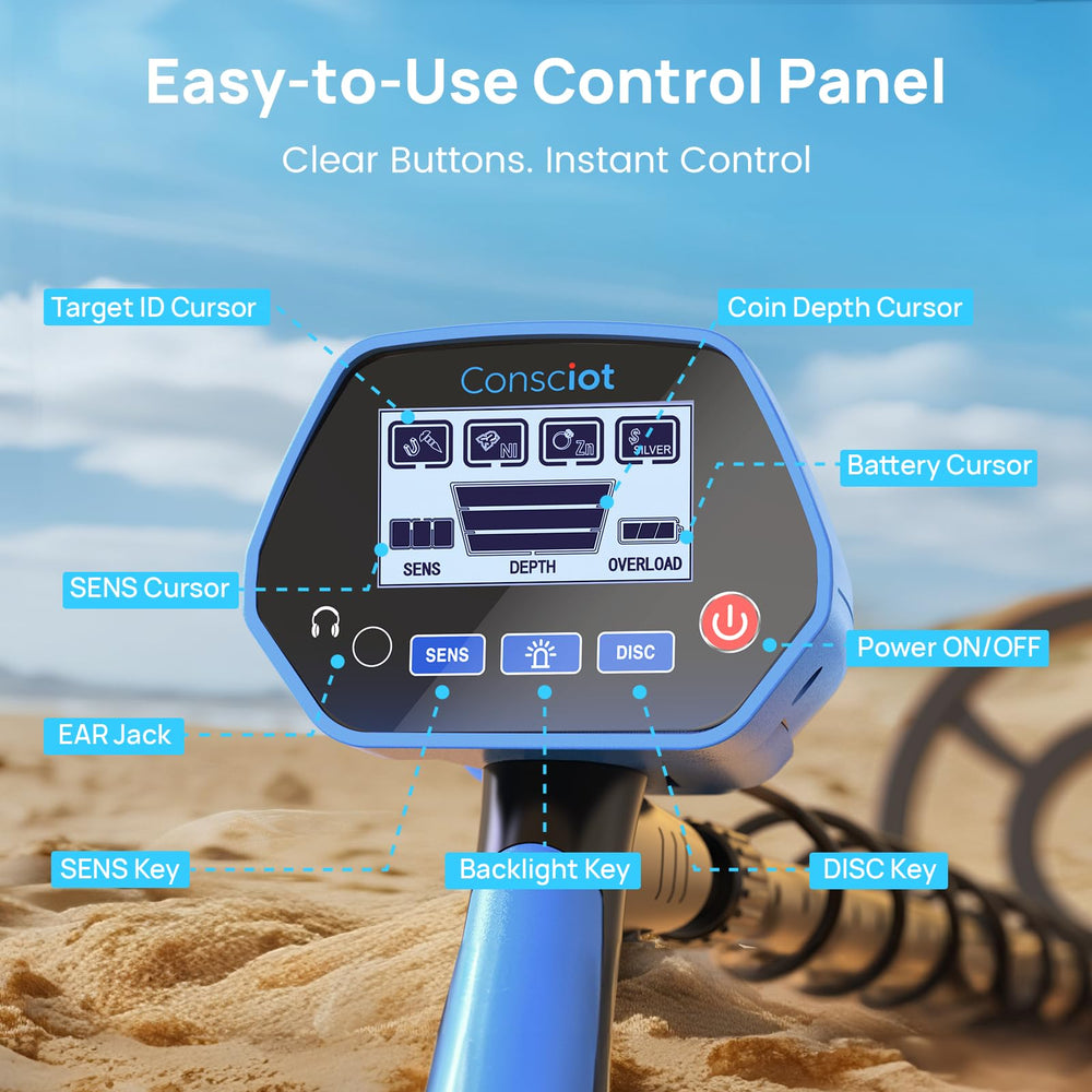 Consciot LCD control panel with backlight for clear readings and easy use