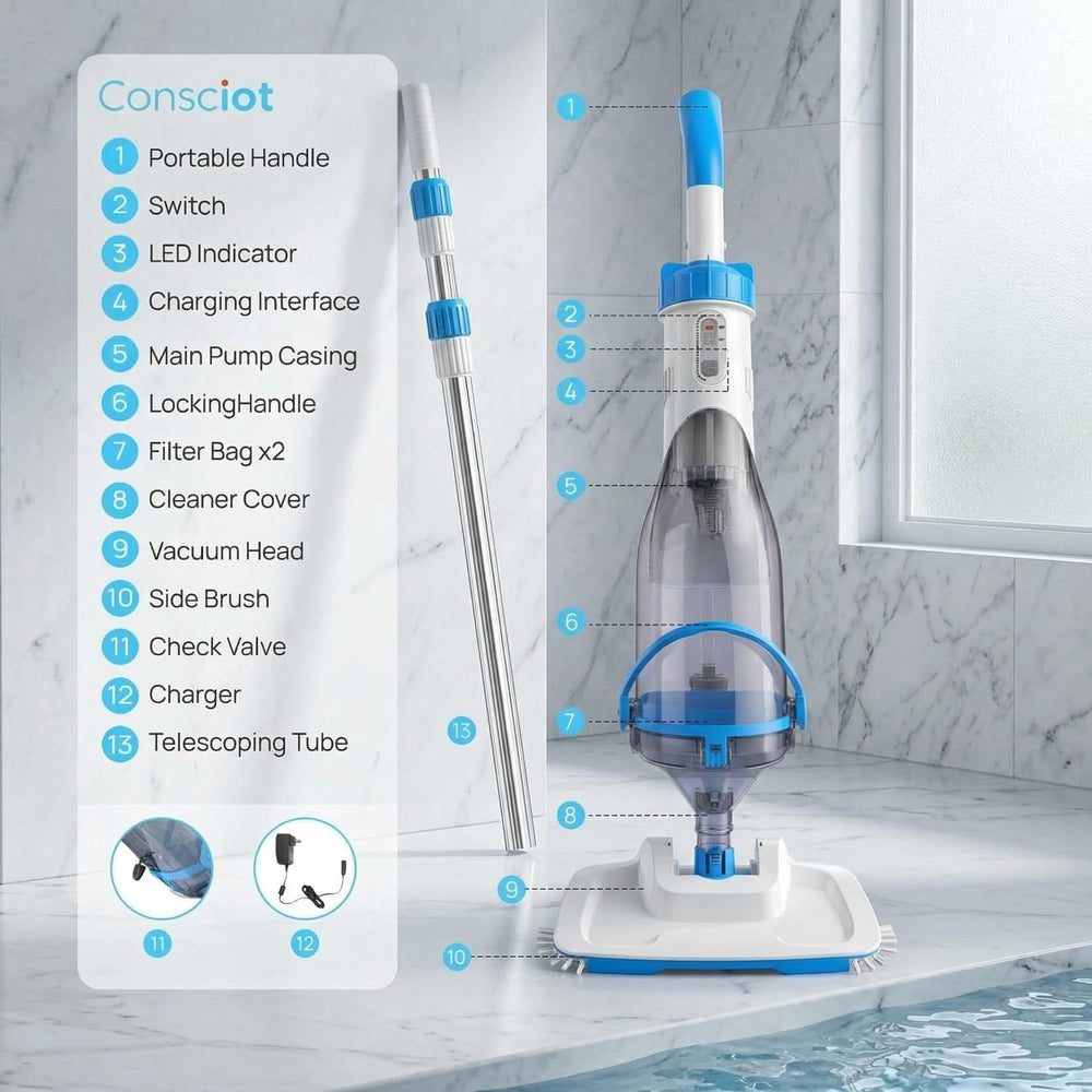 Consciot by backyard pool showing convenient spot-cleaning benefit
