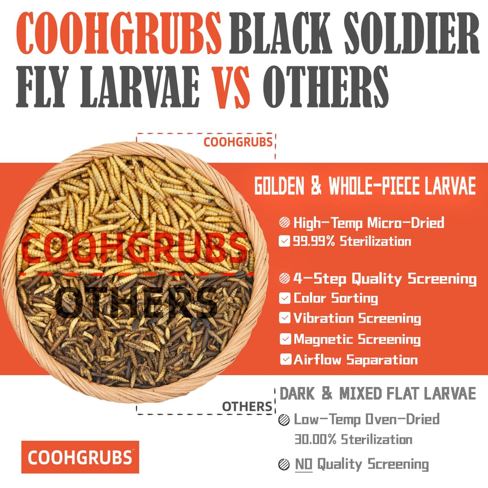 COOHGRUBS open resealable bag demonstrating easy storage and freshness